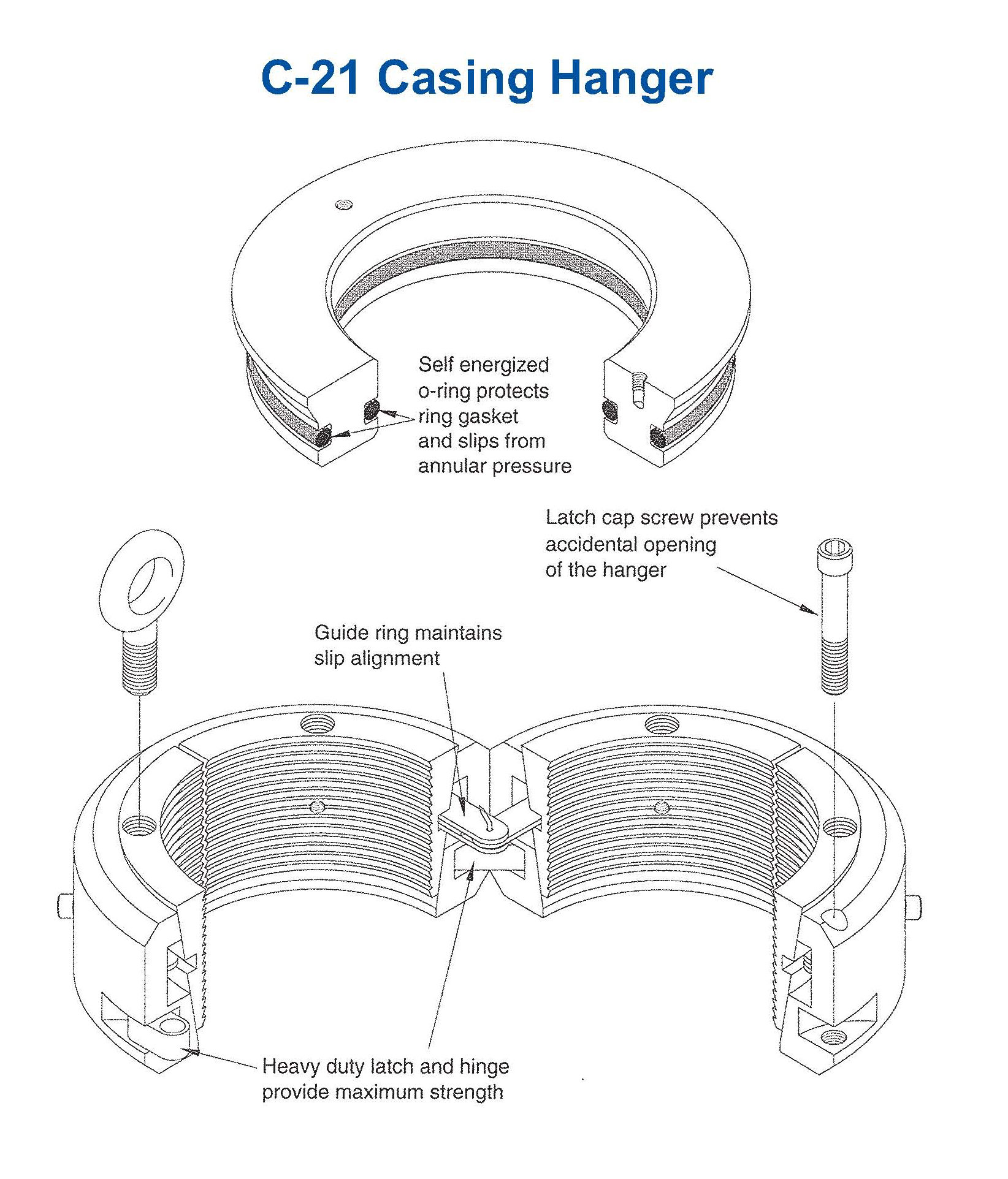C21 and C21P Manually Energized Seal SlipType Casing Hanger