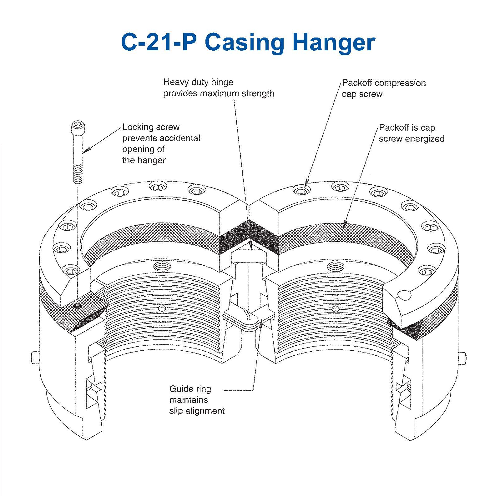 C21 and C21P Manually Energized Seal SlipType Casing Hanger