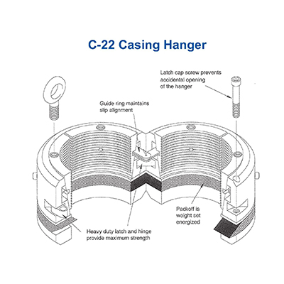 C-22 and C-29 Weight Energized Seal Slip-Type Casing Hanger