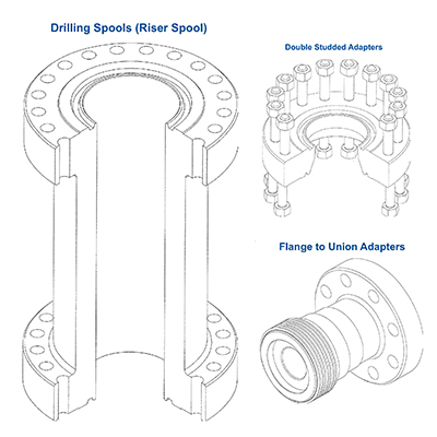 Drilling Adapters