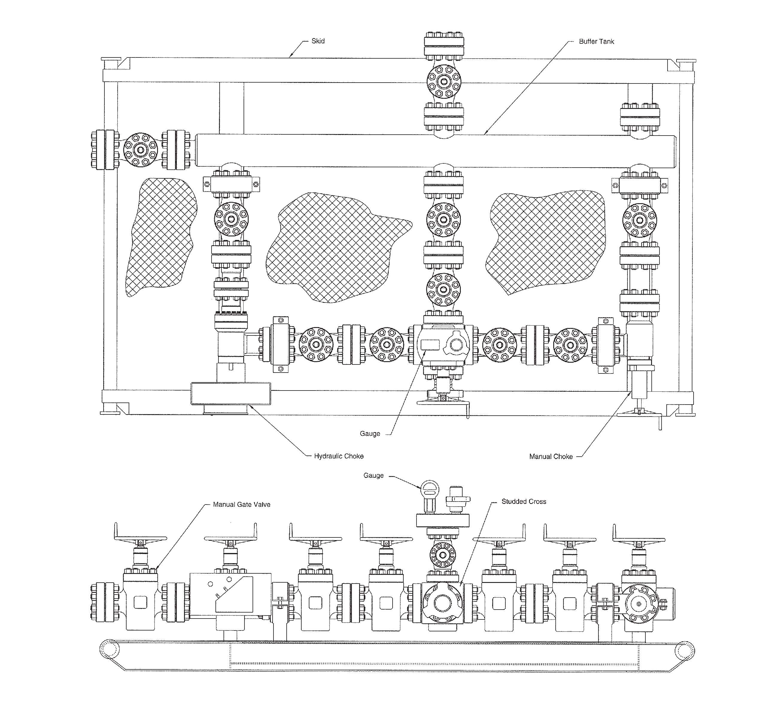 Choke and Kill Manifolds